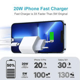 Apple 20W Type C Quick Charger For iPhone