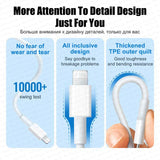Apple 20W Type C Quick Charger For iPhone
