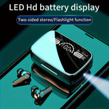 M19 TWS Wireless Headphone Noise Cancelling Earphone Stereo Waterproof Wireless Earbuds